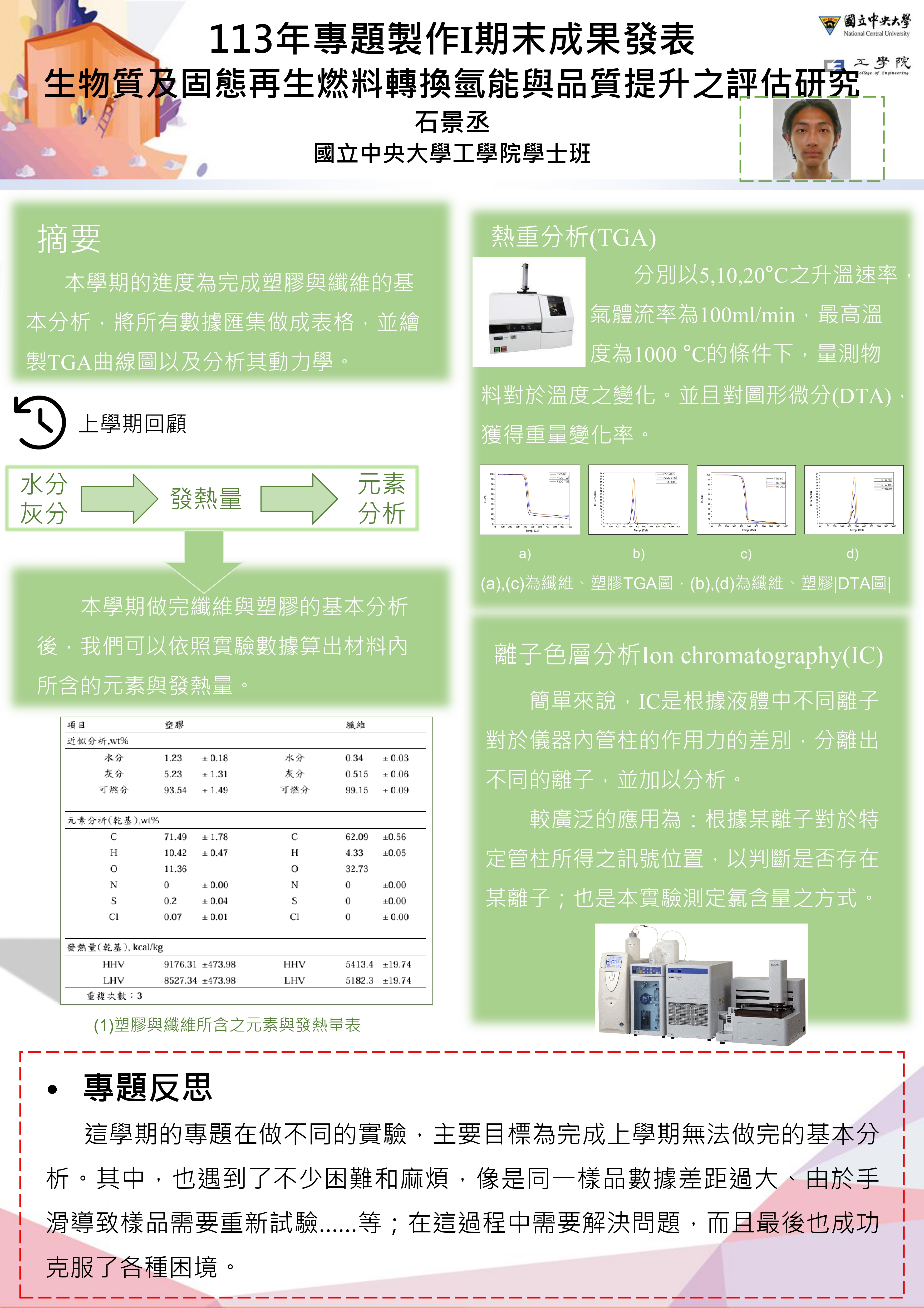 海報圖檔